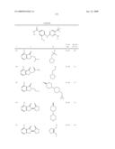 Pyrimidines as PLK inhibitors diagram and image