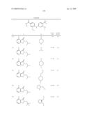 Pyrimidines as PLK inhibitors diagram and image