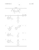 Pyrimidines as PLK inhibitors diagram and image