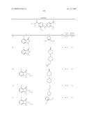 Pyrimidines as PLK inhibitors diagram and image