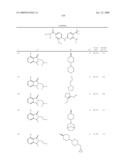 Pyrimidines as PLK inhibitors diagram and image