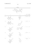 Pyrimidines as PLK inhibitors diagram and image