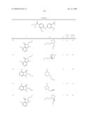 Pyrimidines as PLK inhibitors diagram and image