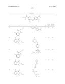 Pyrimidines as PLK inhibitors diagram and image