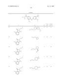 Pyrimidines as PLK inhibitors diagram and image