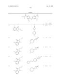 Pyrimidines as PLK inhibitors diagram and image