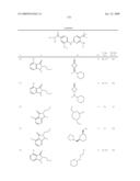 Pyrimidines as PLK inhibitors diagram and image