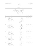 Pyrimidines as PLK inhibitors diagram and image