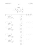 Pyrimidines as PLK inhibitors diagram and image