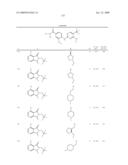 Pyrimidines as PLK inhibitors diagram and image