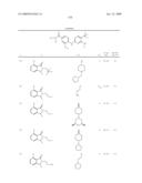 Pyrimidines as PLK inhibitors diagram and image