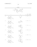 Pyrimidines as PLK inhibitors diagram and image