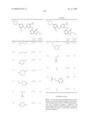 Pyrimidines as PLK inhibitors diagram and image