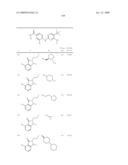 Pyrimidines as PLK inhibitors diagram and image