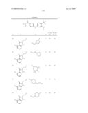 Pyrimidines as PLK inhibitors diagram and image