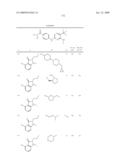 Pyrimidines as PLK inhibitors diagram and image