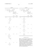 Pyrimidines as PLK inhibitors diagram and image