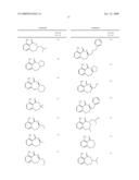 Pyrimidines as PLK inhibitors diagram and image