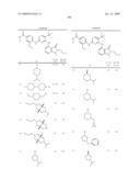 Pyrimidines as PLK inhibitors diagram and image