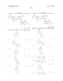 Pyrimidines as PLK inhibitors diagram and image