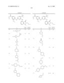 Pyrimidines as PLK inhibitors diagram and image