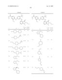 Pyrimidines as PLK inhibitors diagram and image