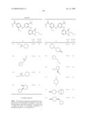 Pyrimidines as PLK inhibitors diagram and image