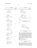 Pyrimidines as PLK inhibitors diagram and image