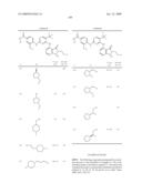 Pyrimidines as PLK inhibitors diagram and image