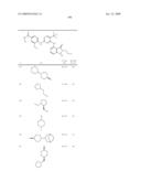 Pyrimidines as PLK inhibitors diagram and image