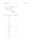 Pyrimidines as PLK inhibitors diagram and image