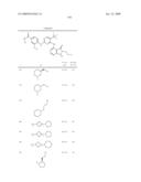 Pyrimidines as PLK inhibitors diagram and image