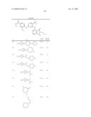 Pyrimidines as PLK inhibitors diagram and image