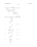 Pyrimidines as PLK inhibitors diagram and image