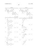 Pyrimidines as PLK inhibitors diagram and image