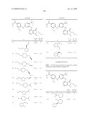 Pyrimidines as PLK inhibitors diagram and image