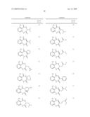 Pyrimidines as PLK inhibitors diagram and image