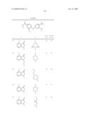 Pyrimidines as PLK inhibitors diagram and image