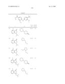 Pyrimidines as PLK inhibitors diagram and image