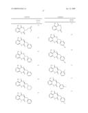 Pyrimidines as PLK inhibitors diagram and image