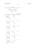 Pyrimidines as PLK inhibitors diagram and image