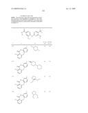 Pyrimidines as PLK inhibitors diagram and image