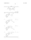 Pyrimidines as PLK inhibitors diagram and image