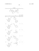 Pyrimidines as PLK inhibitors diagram and image