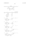 Pyrimidines as PLK inhibitors diagram and image