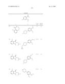 Pyrimidines as PLK inhibitors diagram and image