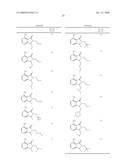 Pyrimidines as PLK inhibitors diagram and image