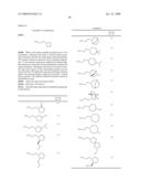 Pyrimidines as PLK inhibitors diagram and image