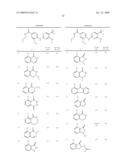 Pyrimidines as PLK inhibitors diagram and image