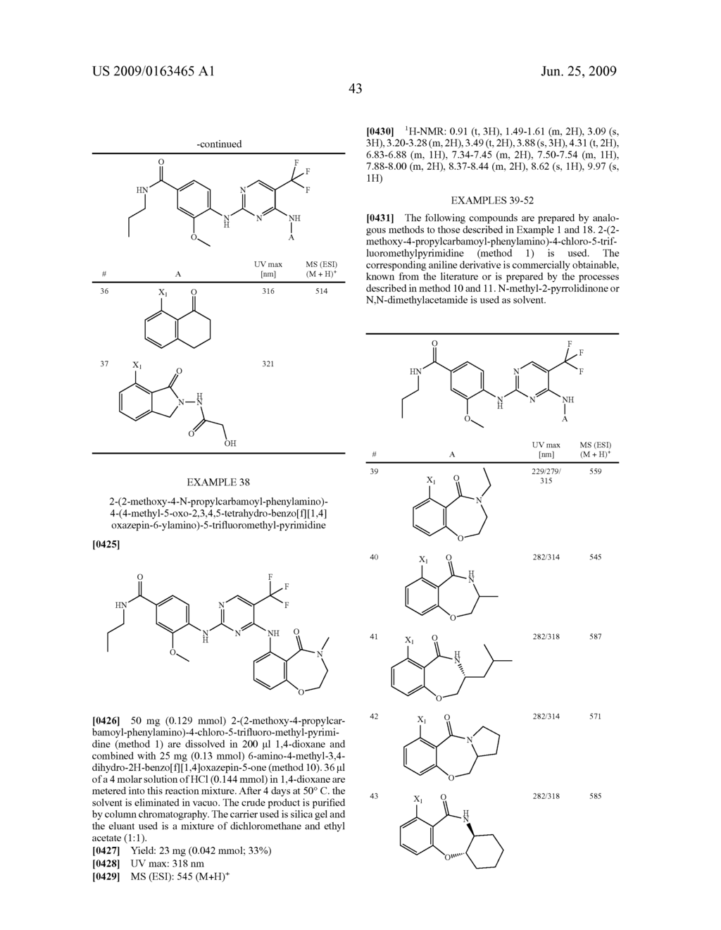 Pyrimidines as PLK inhibitors - diagram, schematic, and image 44